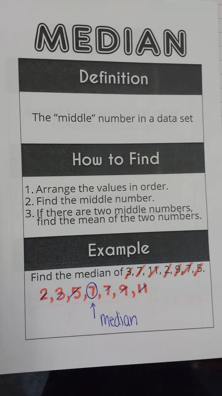 MEDIAN - Measures of Central Tendency Graphic Organizers