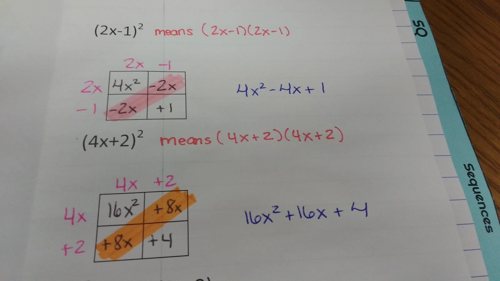 multiplying polynomials using box method foldable. 