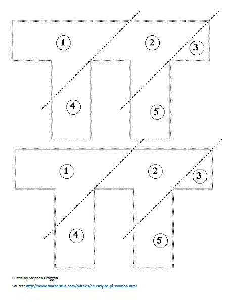 Page with two different square pi puzzles to cut out. 