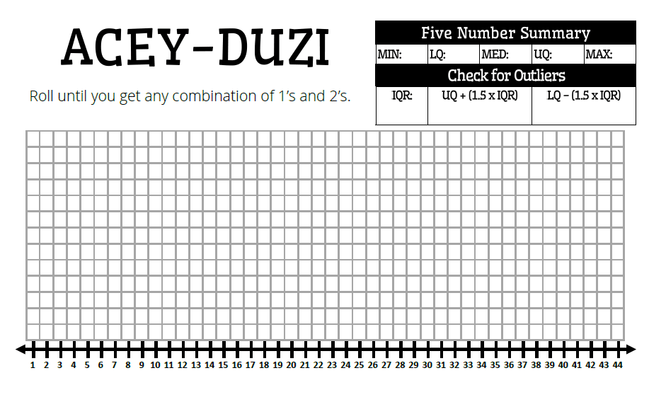tenzi data collection activity template for acey-duzi 