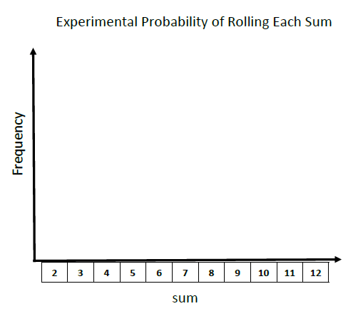 blocko game experimental theoretical probability