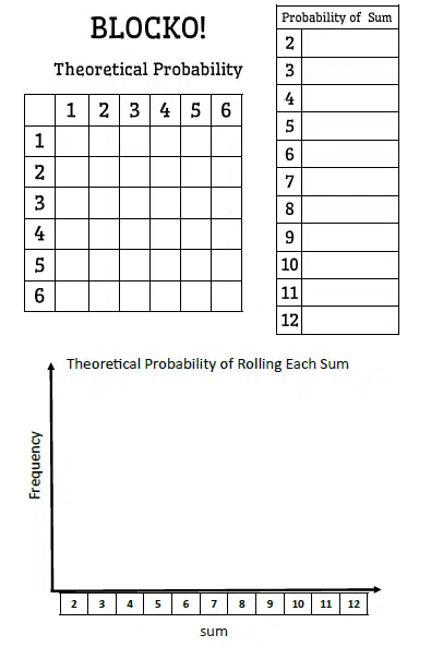 blocko game experimental theoretical probability