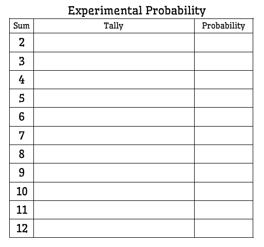 blocko game experimental theoretical probability
