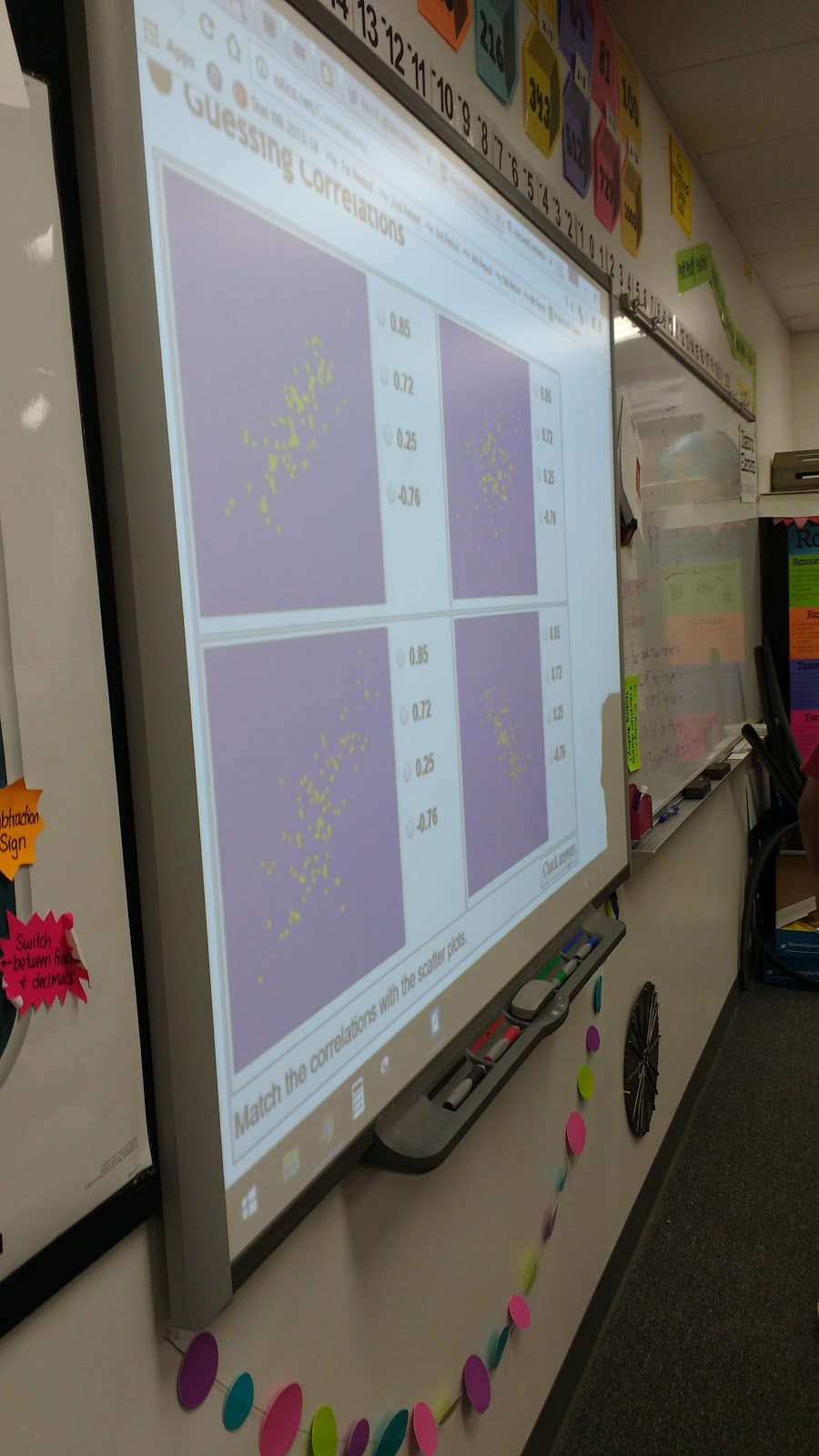 Istics Guessing Correlation Coefficient Game projected on smartboard. 