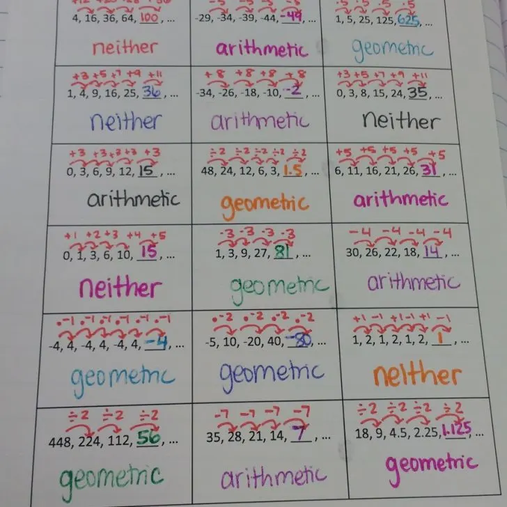 classifying sequences activity.