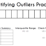 identifying outliers practice activity.