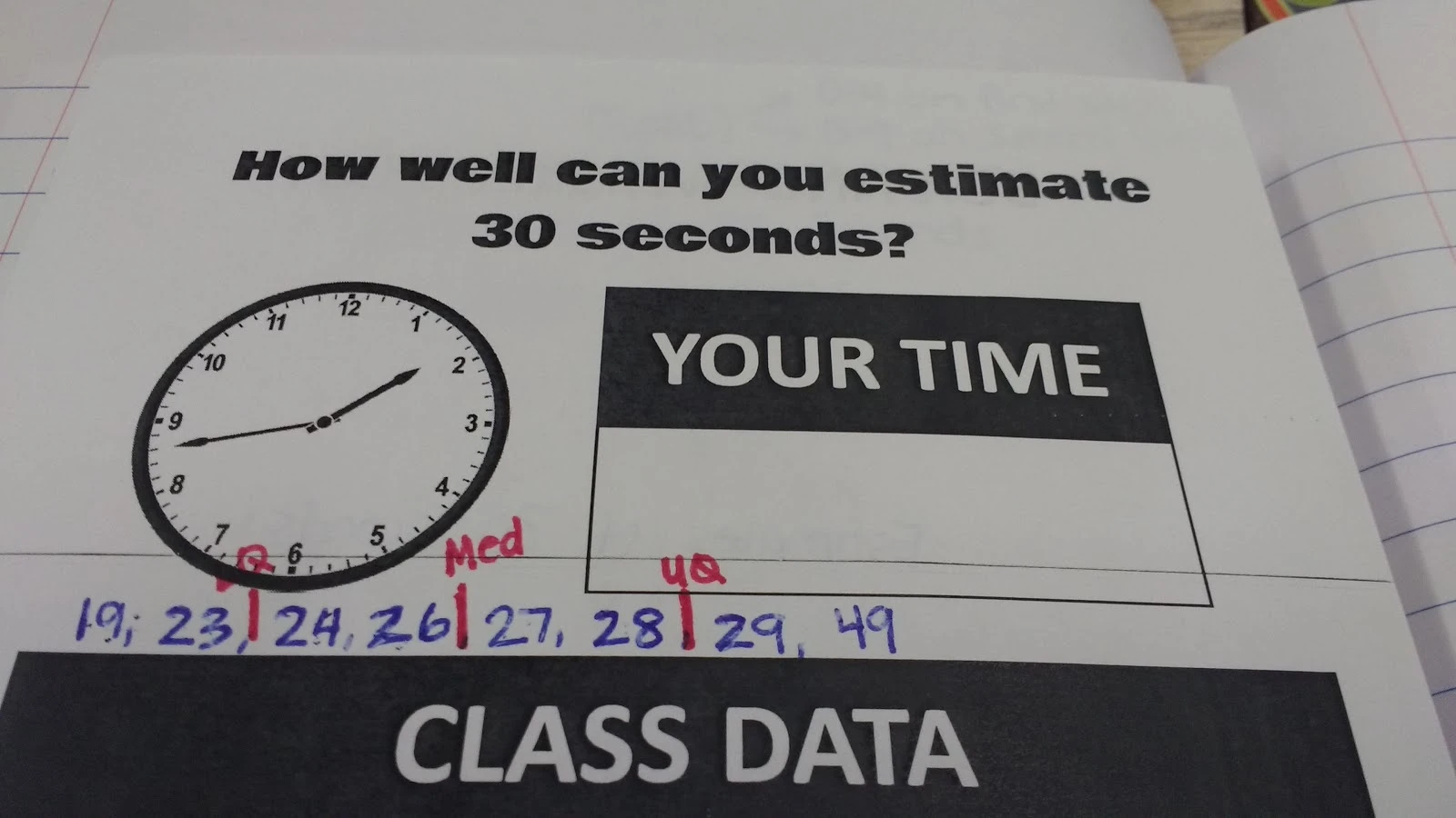 Estimating 30 Seconds Data Collection Activity
