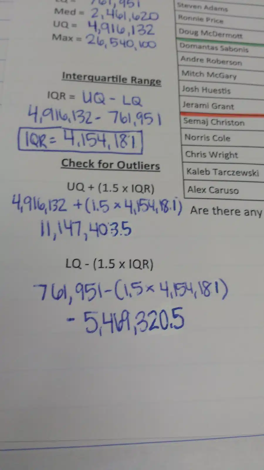 okc thunder outliers notes. 