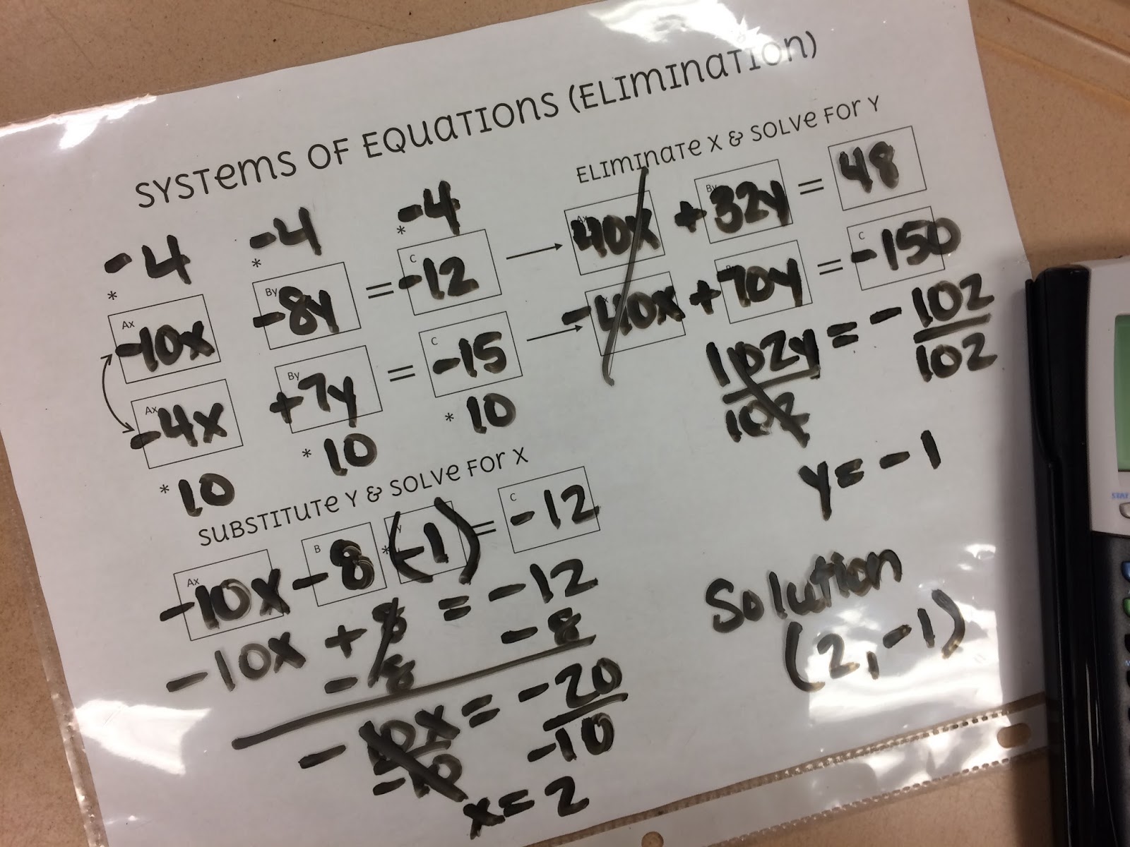 Systems of Equations Elimination Dry Erase Template. 