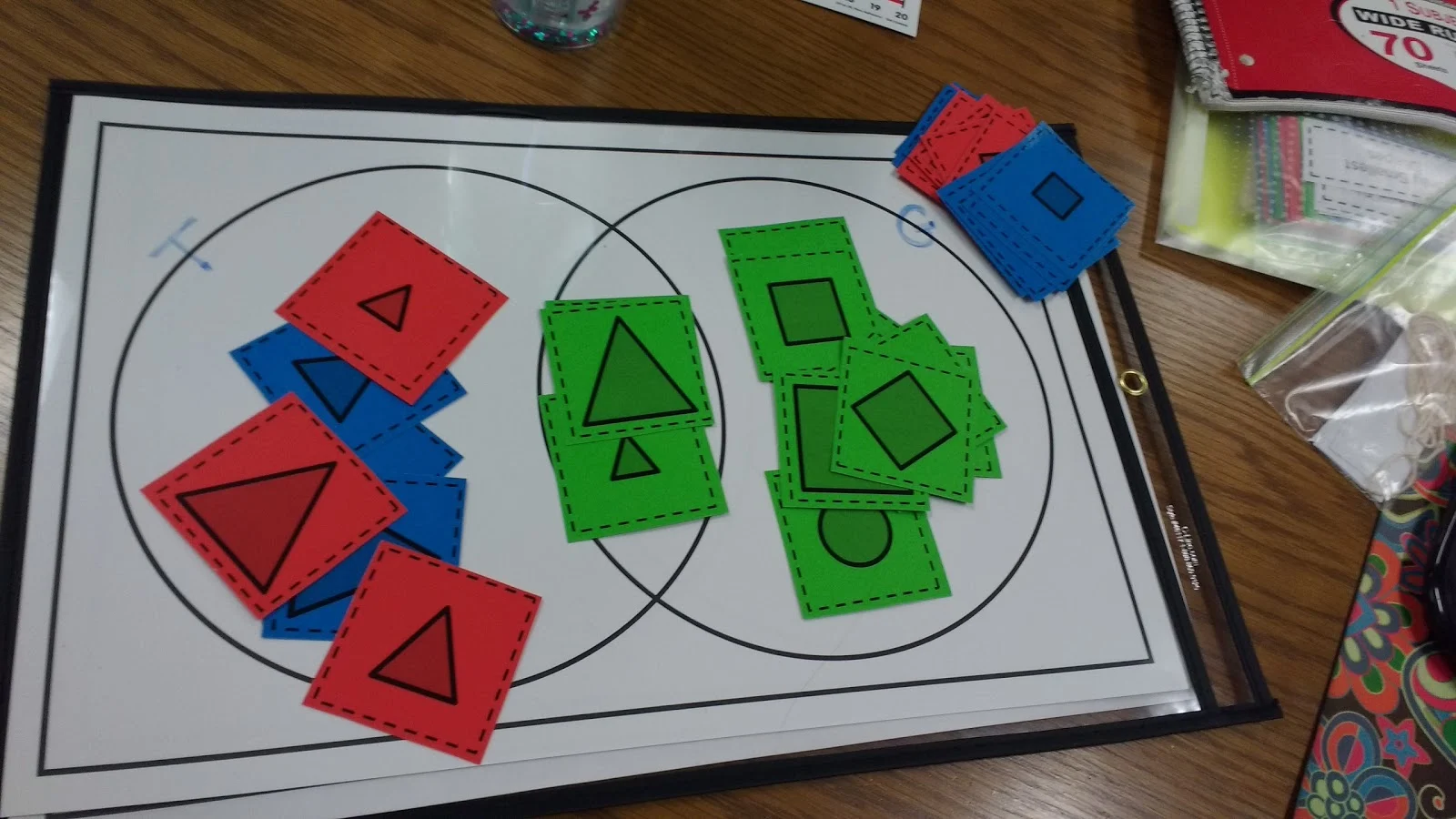 Venn Diagram Template in Dry Erase Pocket with Guess My Rule Cards on Top. 