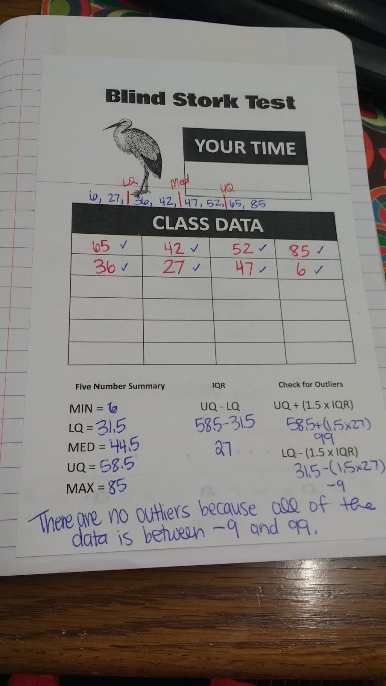 statistics activities