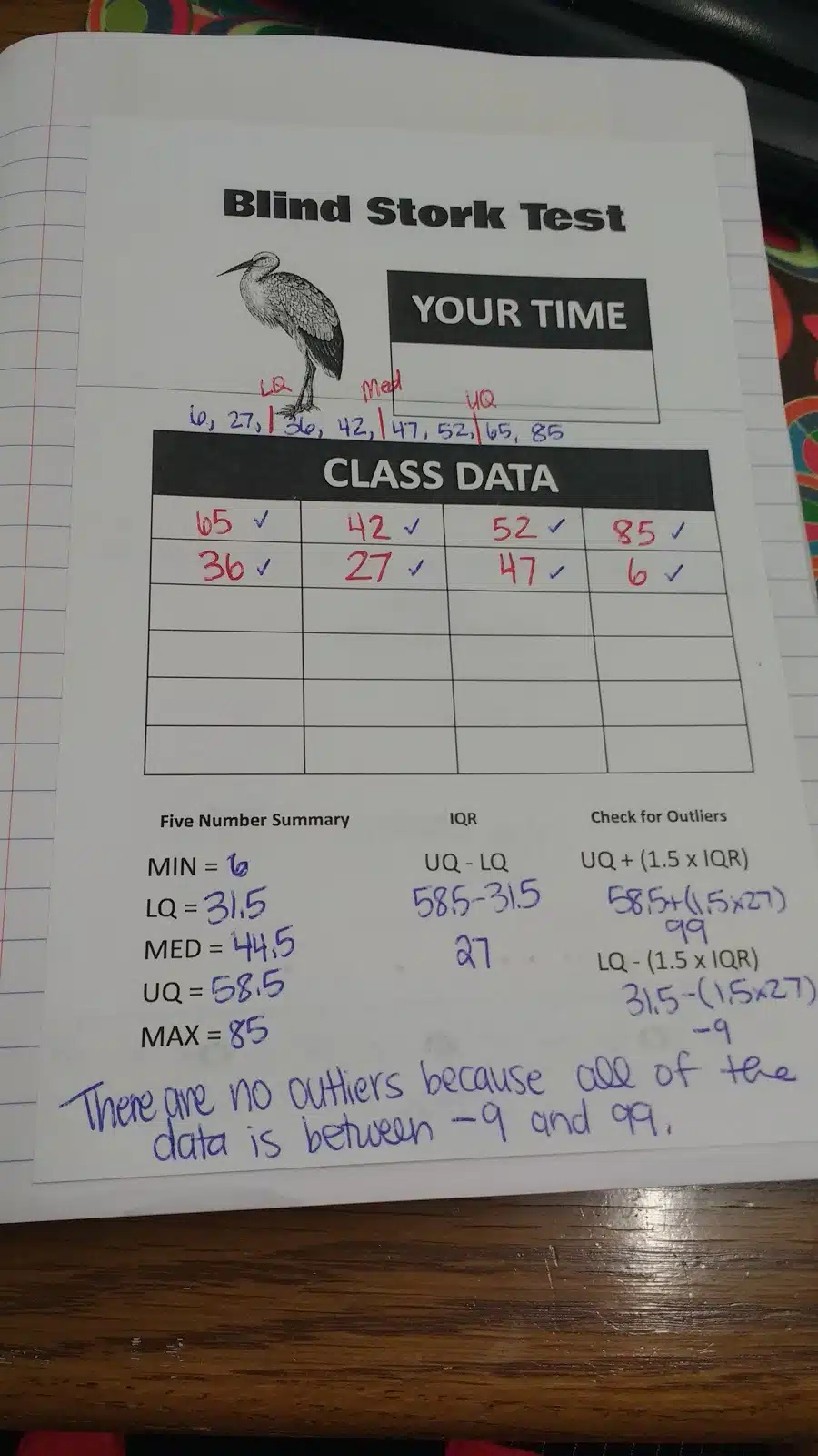 blind stork test data. 