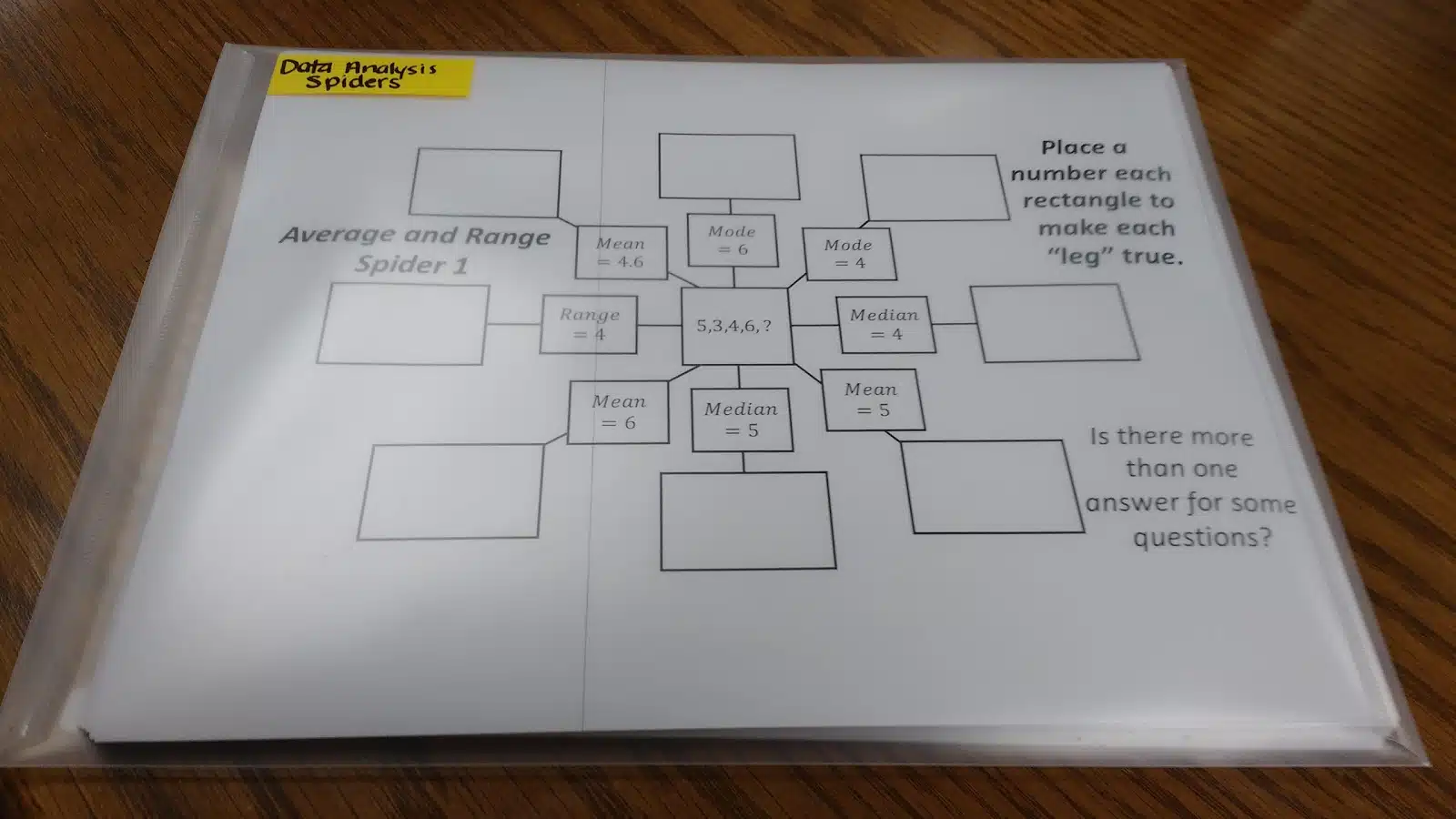 Mean, Median, Mode, and Range Spider Puzzles