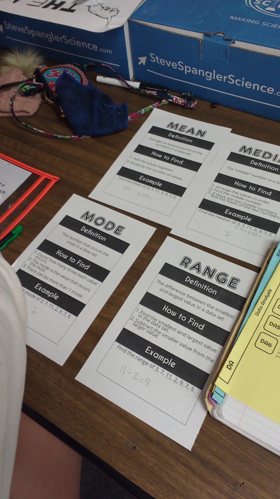 mean, median, mode, and range graphic organizers. 