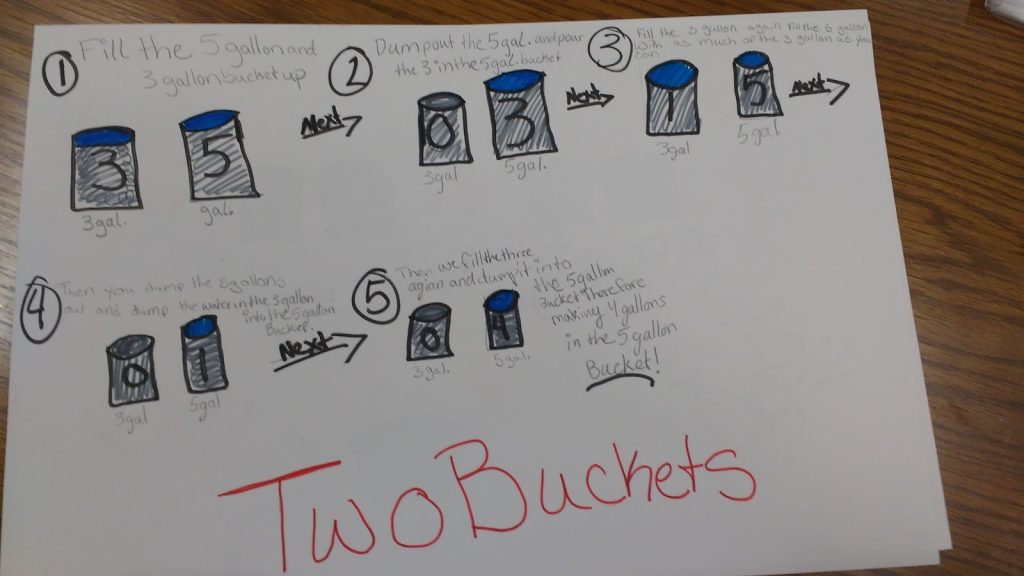 Two Buckets Puzzle Math = Love