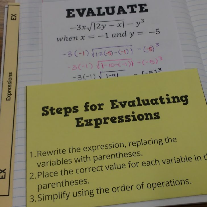 evaluating expressions interactive notebook page for algebra 1.