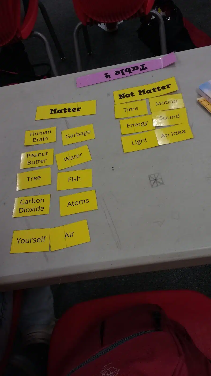 matter vs not matter card sort activity for chemistry or physical science classes