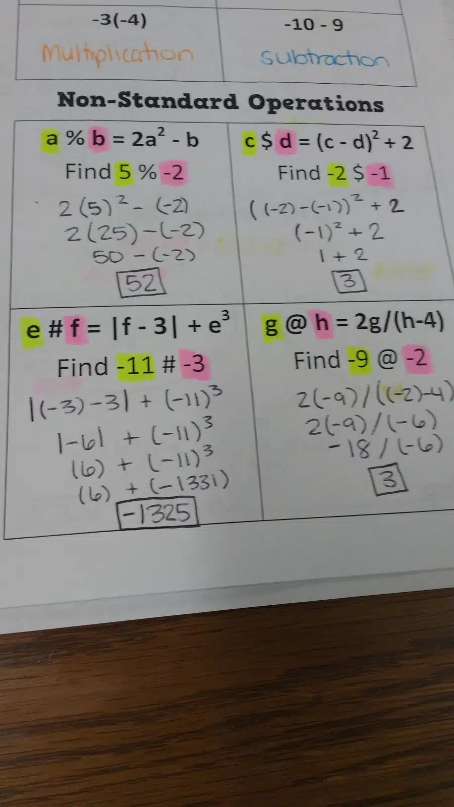 non-standard operations notes. 