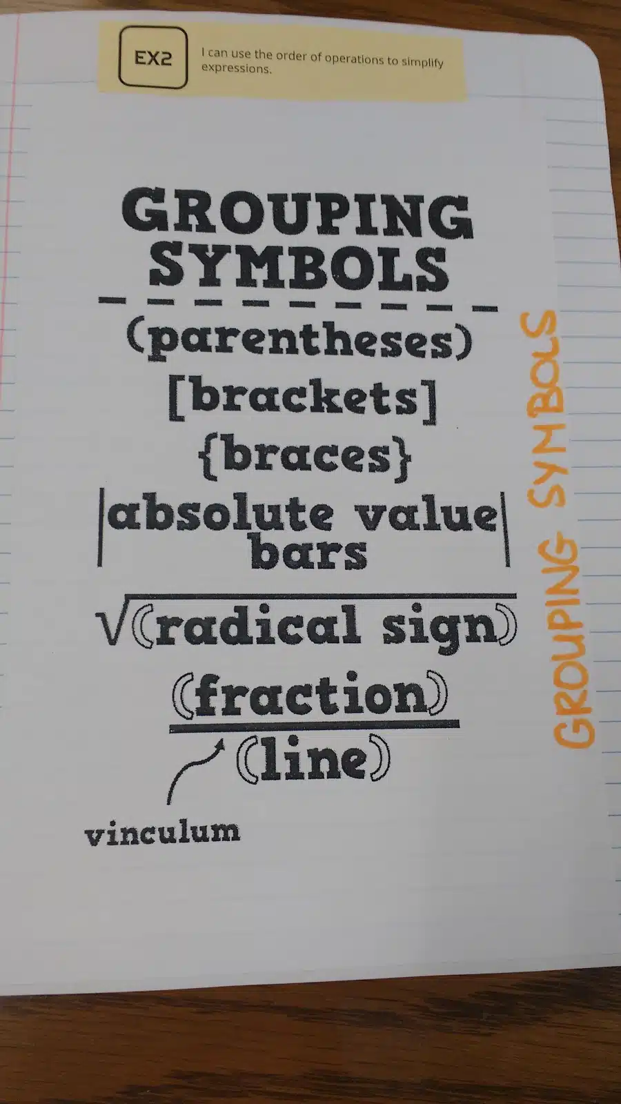 order of operations graphic organizer with grouping symbols