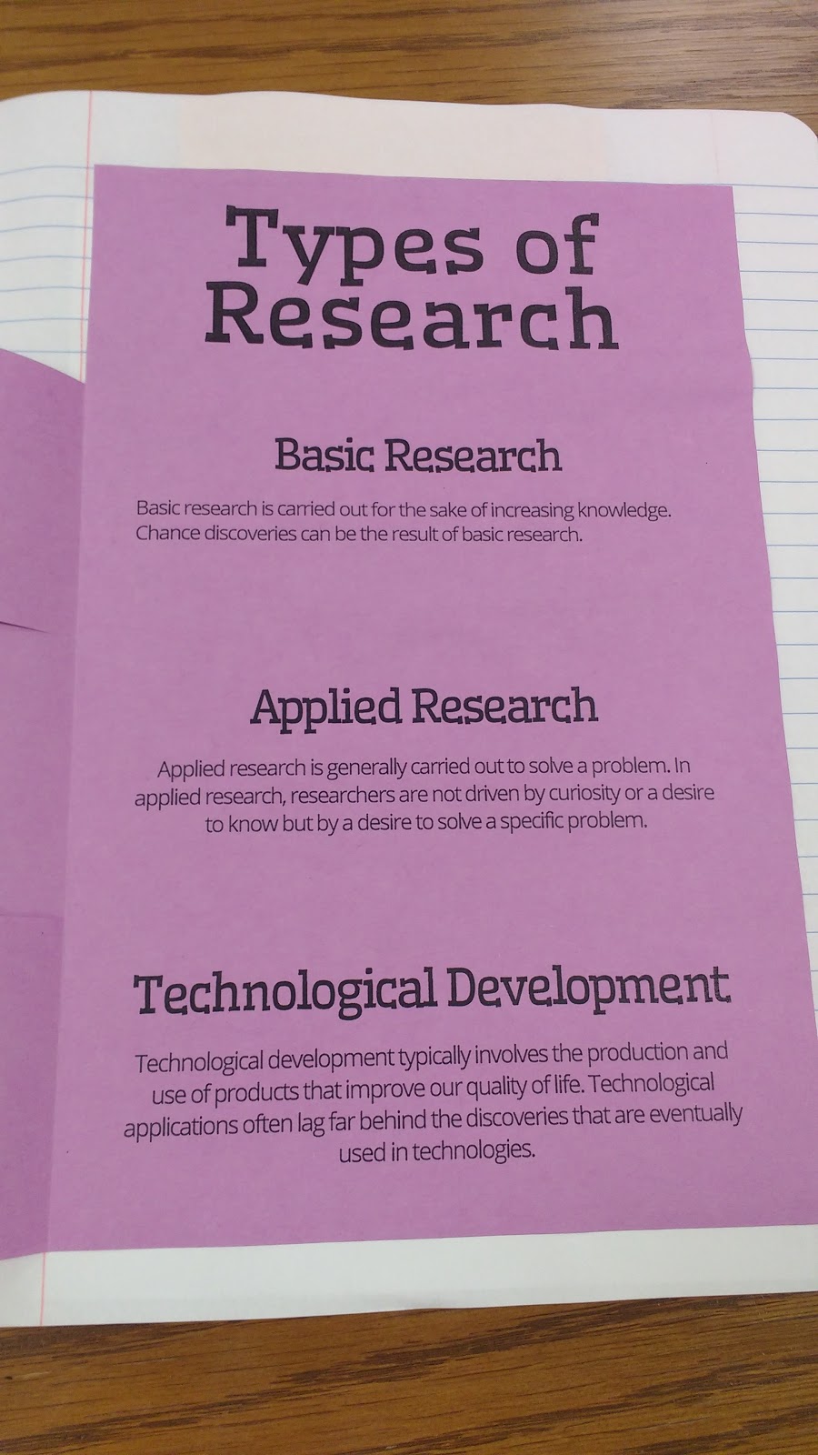 Types of Chemical Research Foldable for Chemistry Interactive Notebook