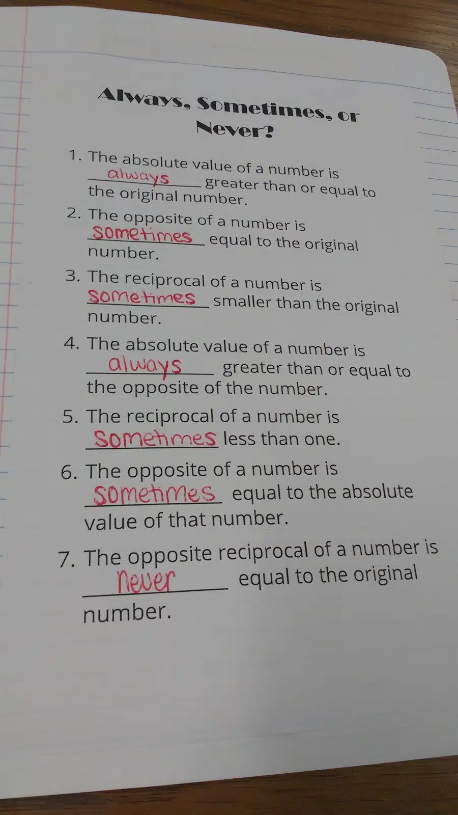 Finding the Absolute Value of a Number