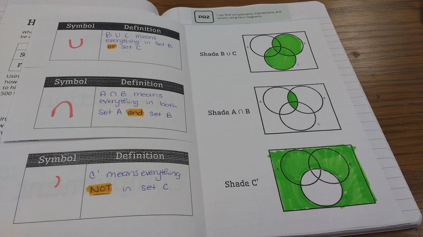 Algebra 1 Interactive Notebook Page