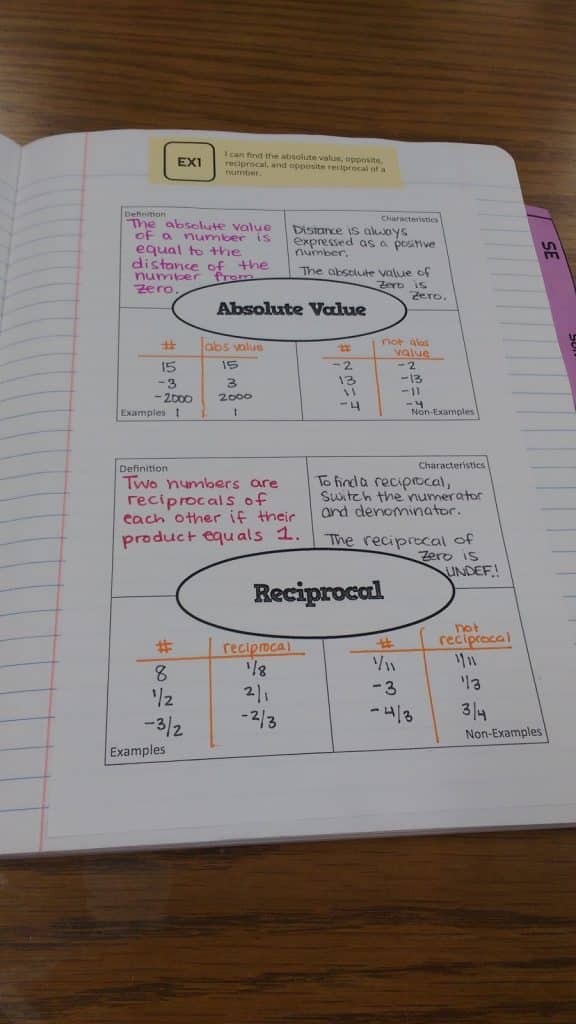 Free and Fun Absolute Value Activities and Resources