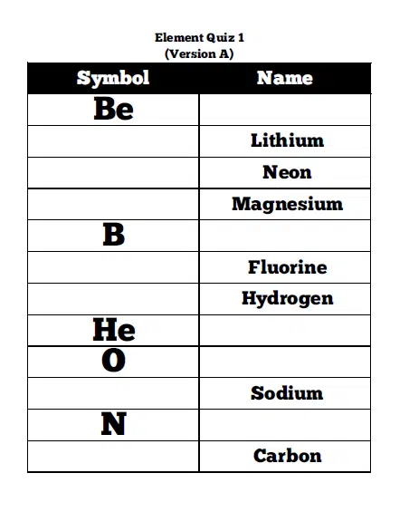 Element Quiz 