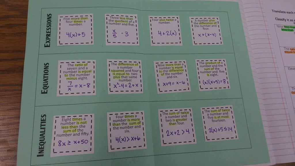 expression equation inequality card sort. 