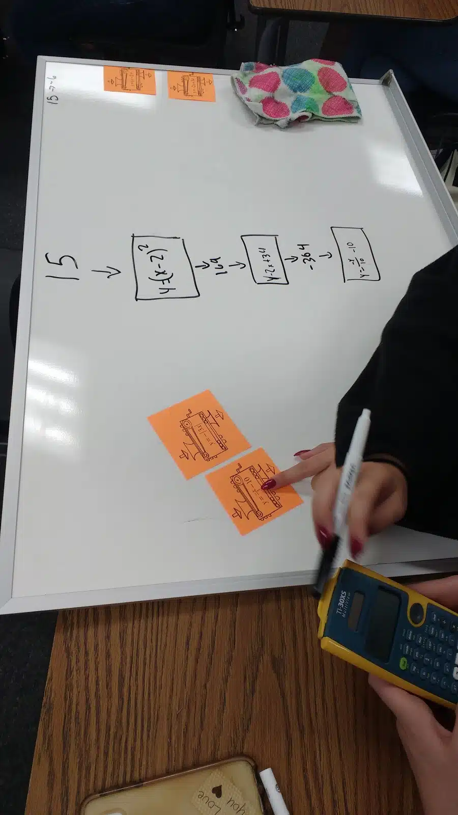 Function Machines Activity from CPM for Algebra