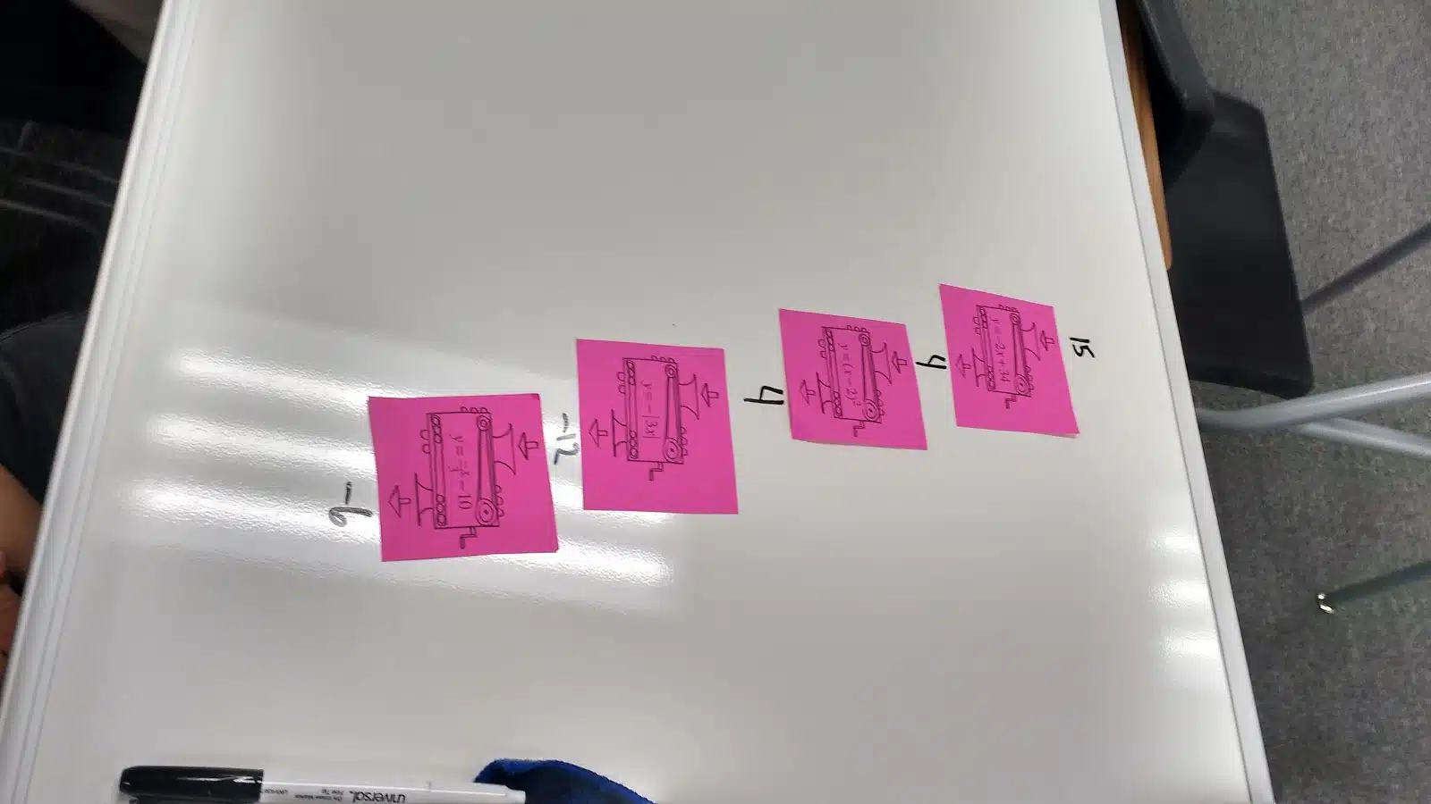 Function Machines Activity from CPM for Algebra