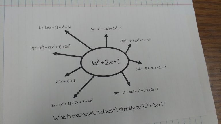 Distributive Property Activity.