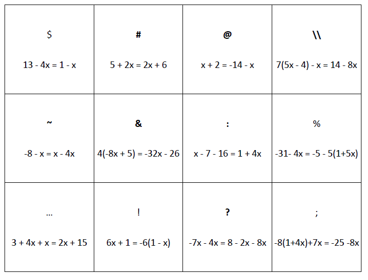 Solving Equations with Variables on Both Sides Sorting Activity