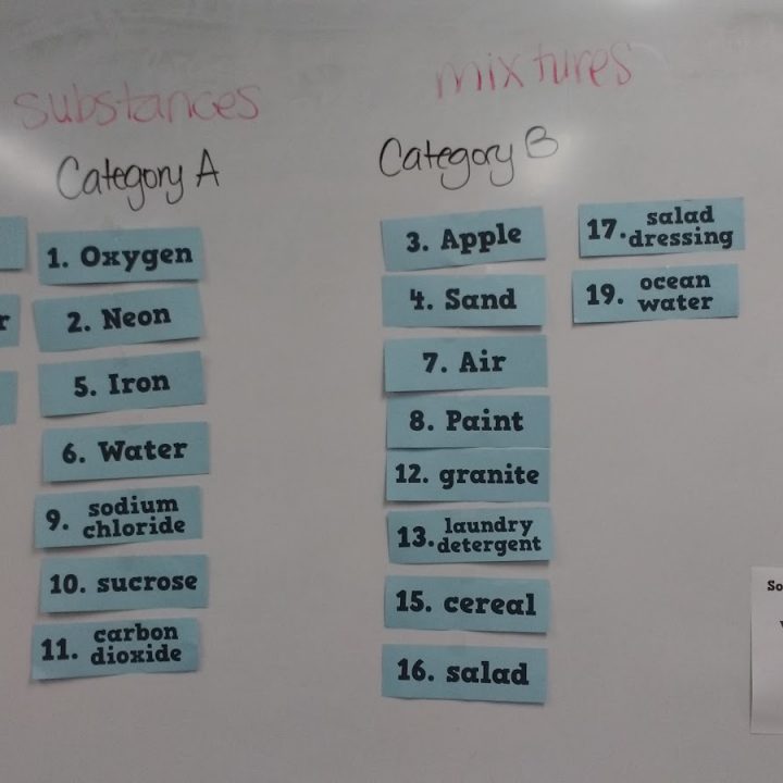 Physical Changes Vs Chemical Changes Venn Diagram | Math = Love