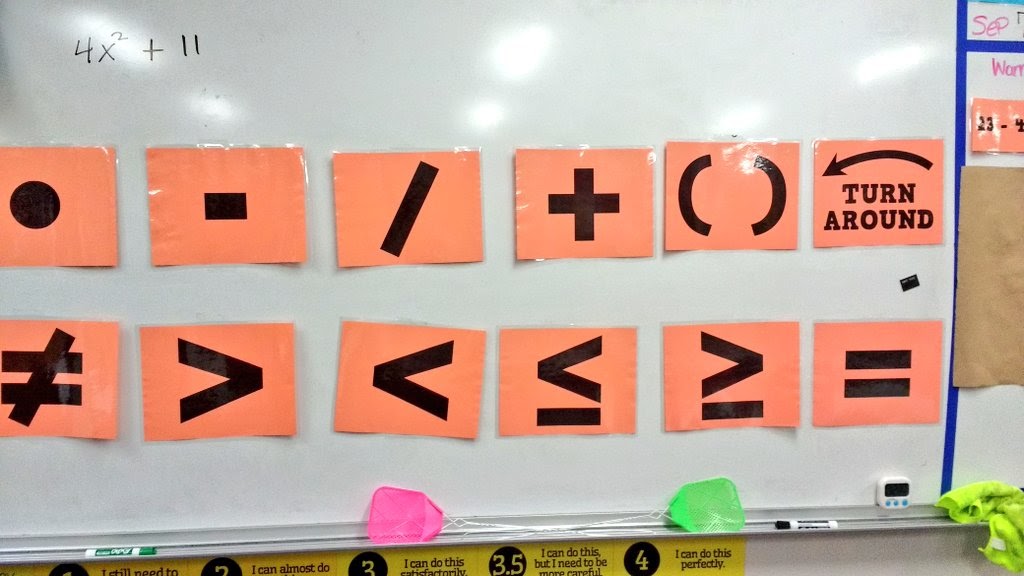 Symbols on Dry Erase Board for Translating Algebra Flyswatter Game. 