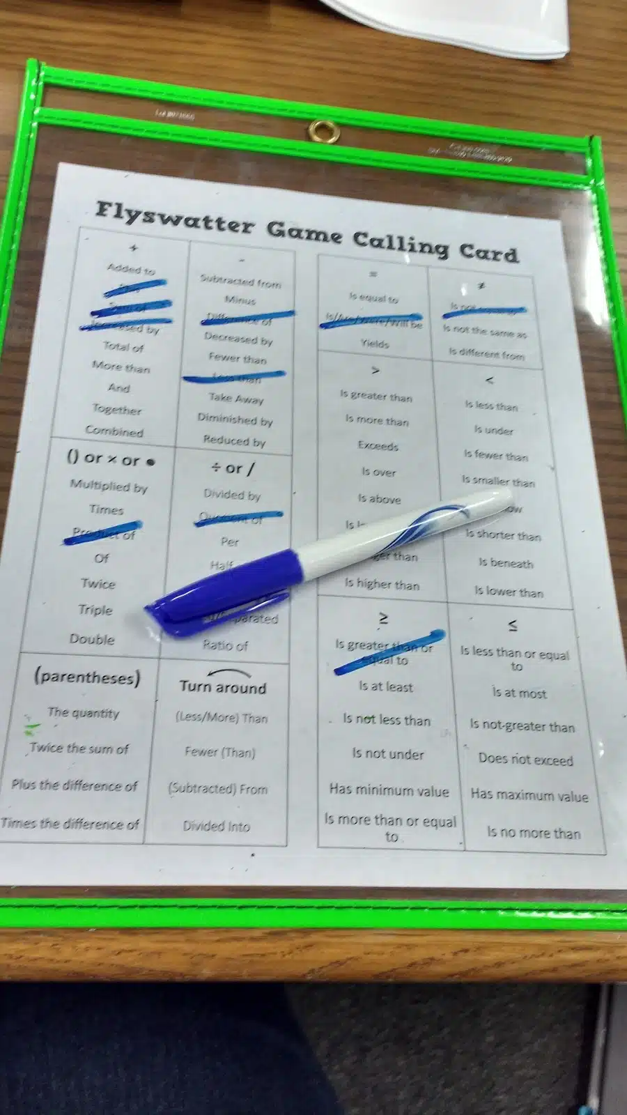 Calling Card in Dry Erase pocket for Translating Algebra Flyswatter Game 