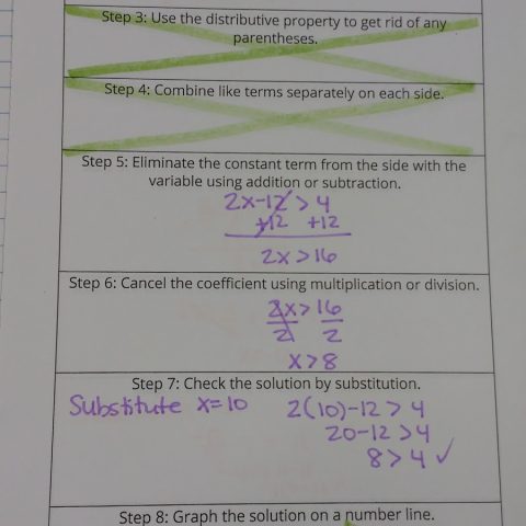 Compound Inequalities Graphic Organizers | Math = Love