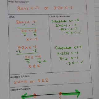 Compound Inequalities Foldable | Math = Love