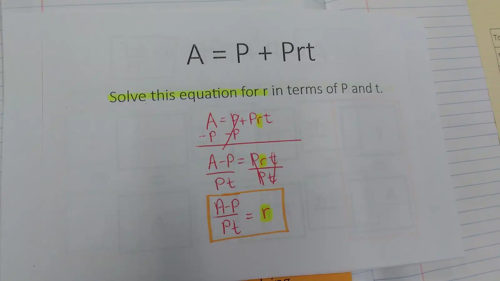 Literal Equations Graphic Organizers