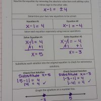 solving absolute value equations notes.