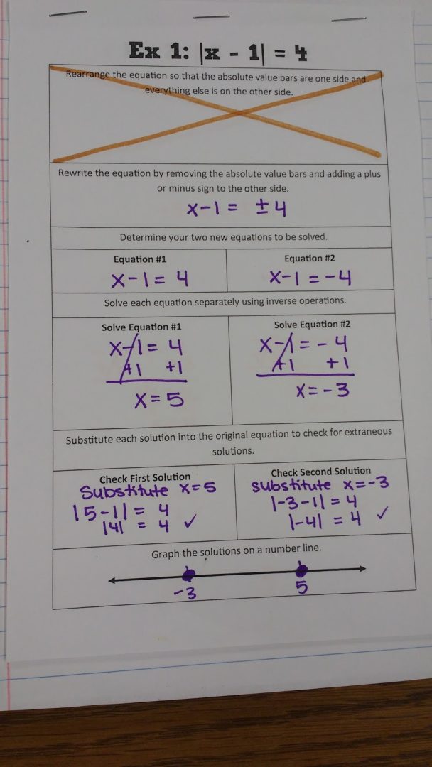 Leveled Practice Cards Activity for Absolute Value Equations | Math = Love