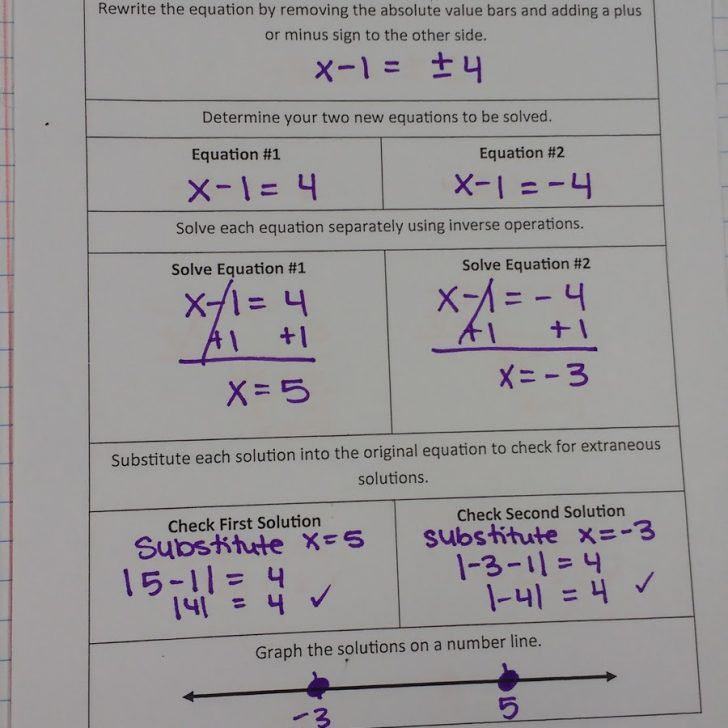 solving absolute value equations notes.