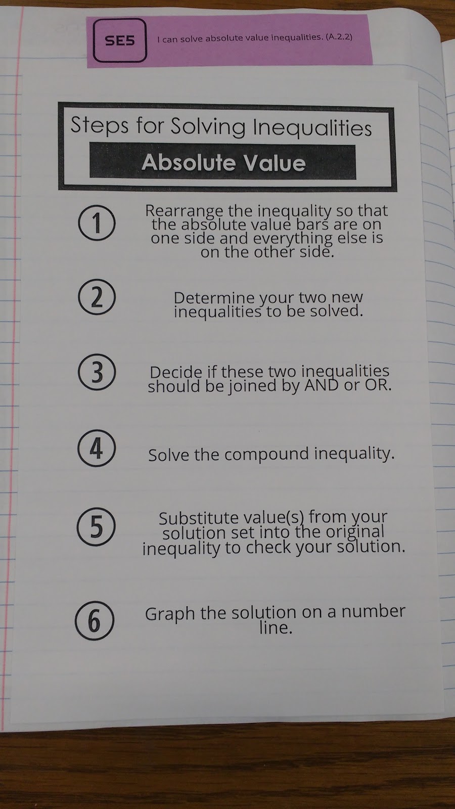 steps for solving absolute value inequalities