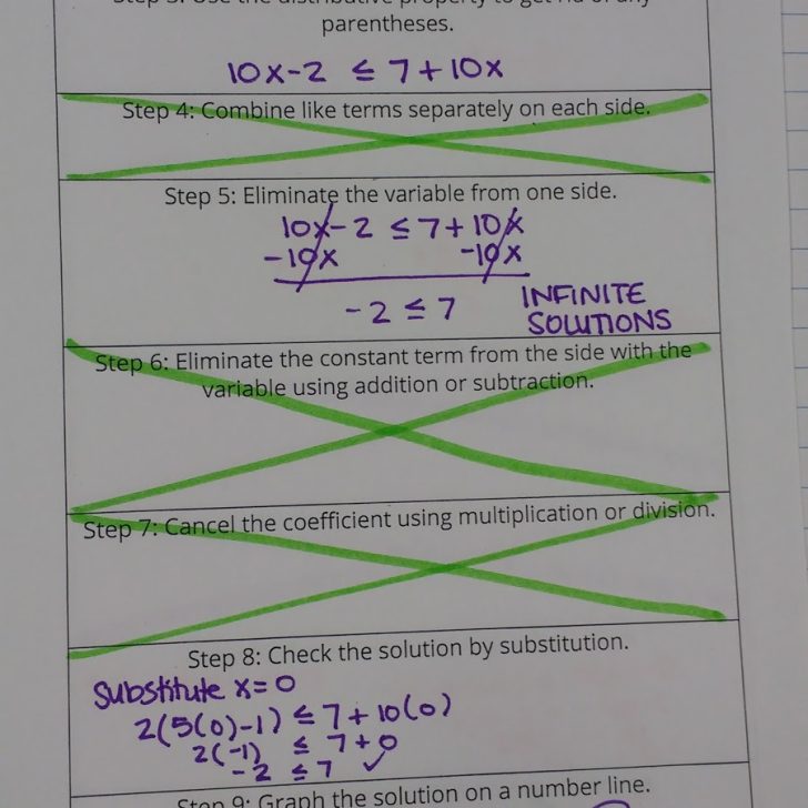 solving equations with variables on both sides graphic organizer.