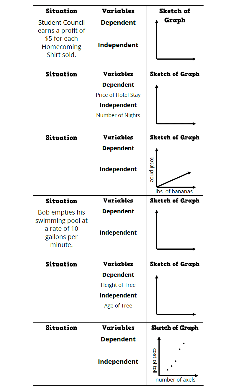 discrete-vs-continuous-functions-foldable-math-love