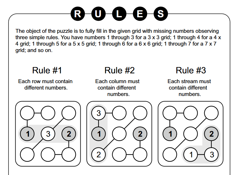Strimko Logic Puzzle Rules