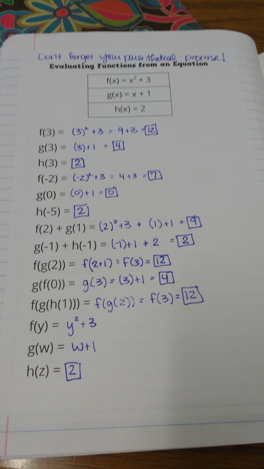 Evaluating Functions from an Equation Notes