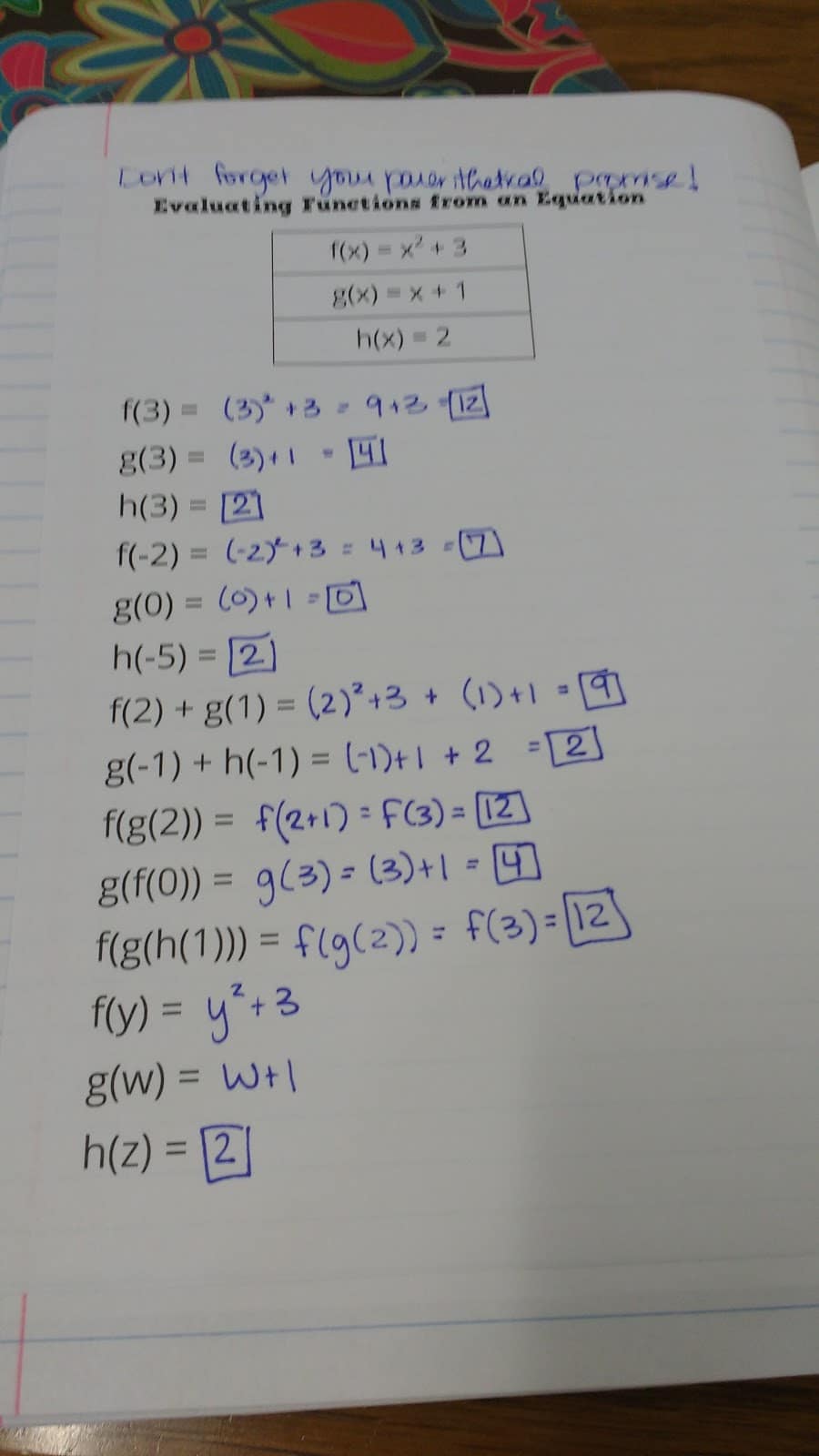 Evaluating Functions from an Equation Notes