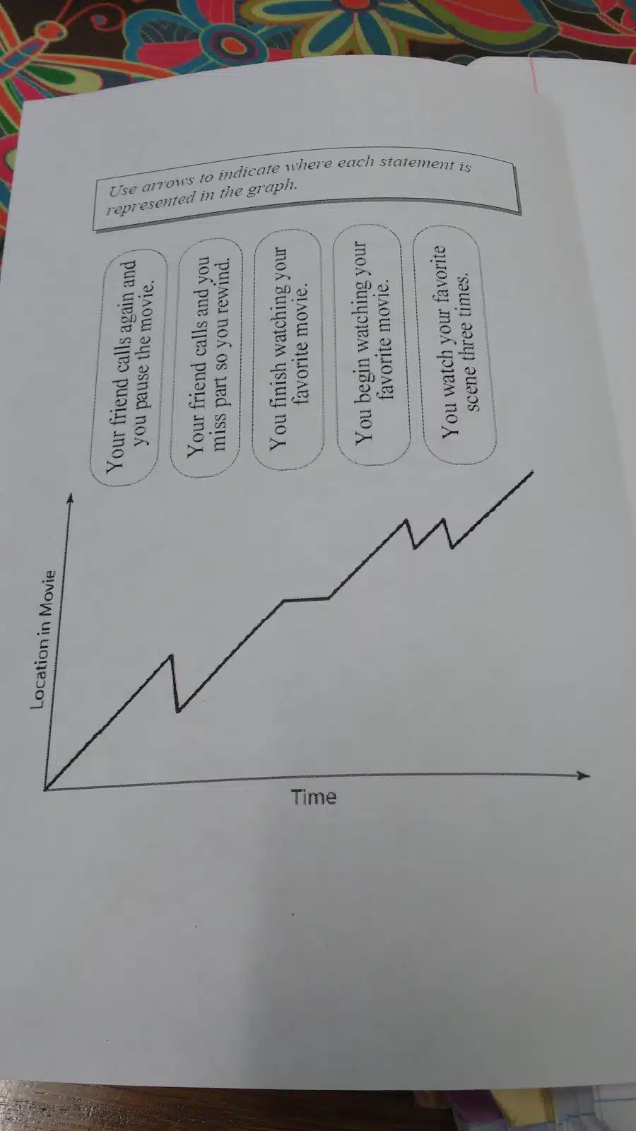 Graphing Stories Foldable