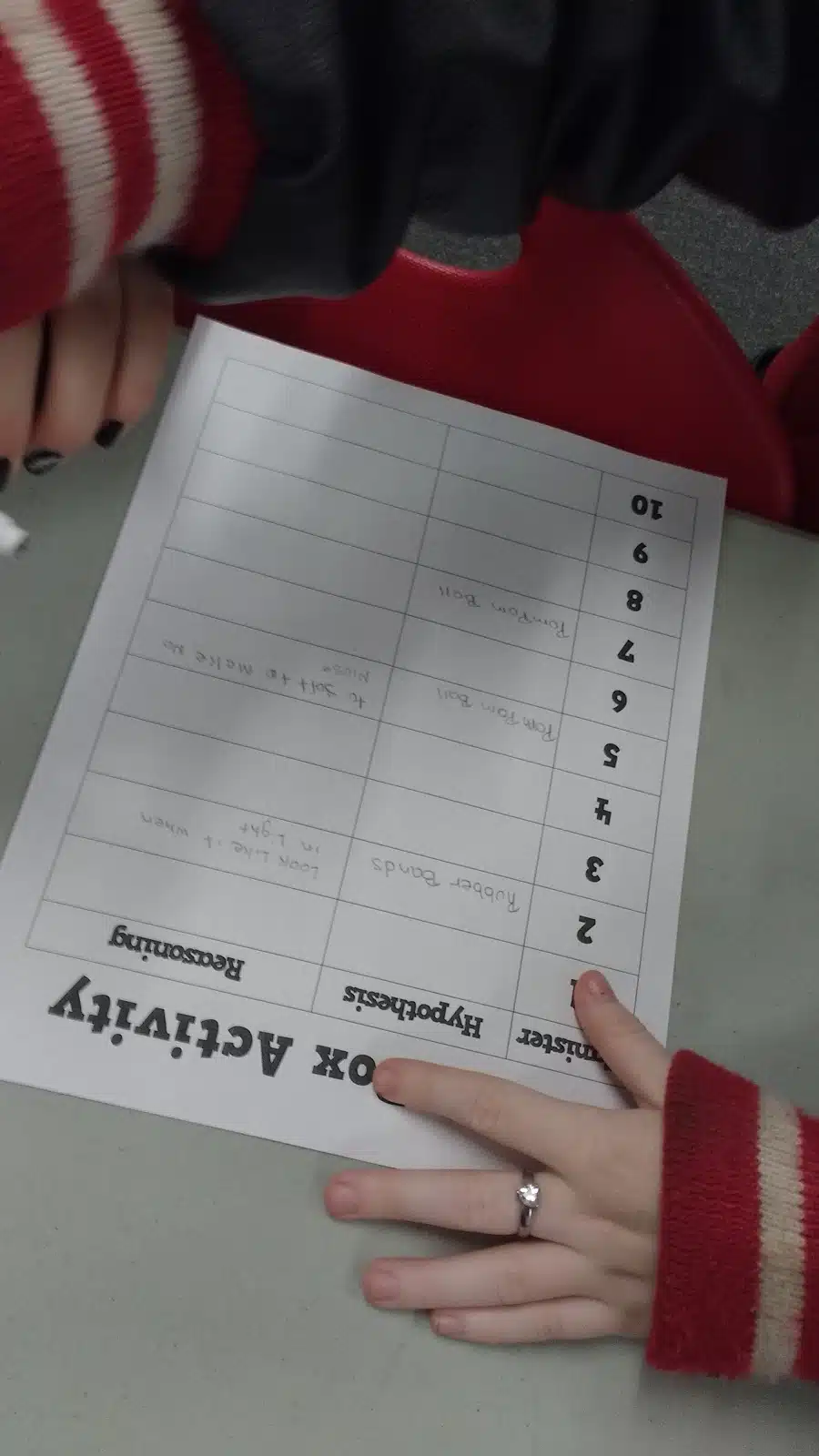 Chemistry Black Box Activity Challenge